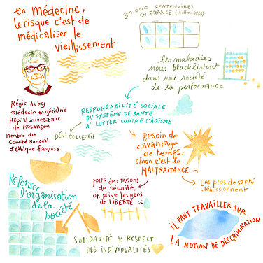 Planche illustrée par Hélène Bléhaut 