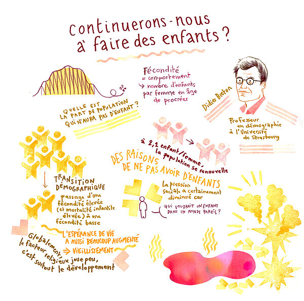 Facilitation graphique réalisée par Hélène Bléhaut