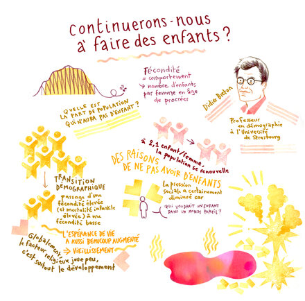 Facilitation graphique réalisée par Hélène Bléhaut