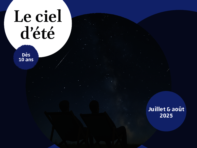 Affiche : Le ciel d'été